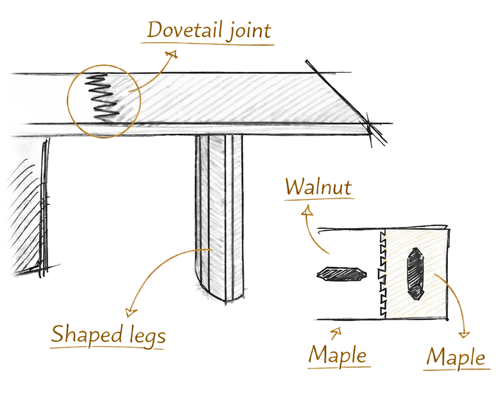Italian factory craftsmanship